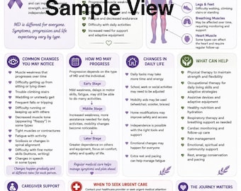 Muscular Dystrophy Guide | MD Caregiver Printable | Muscular Dystrophy Education | Family Care Resource PDF