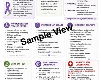 ALS Educational Guide | Amyotrophic Lateral Sclerosis Caregiver Printable | Family Care Resource | Instant PDF Download