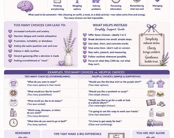 Dementia Caregiver Guide | Simplifying Choices & Decision Making | Alzheimer’s Care Printable | Caregiver Education PDF
