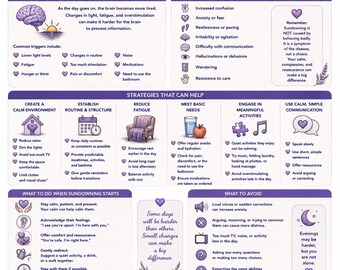 Sundowning Dementia Guide | Alzheimer’s Caregiver Printable | Evening Agitation & Confusion | Dementia Care Education PDF