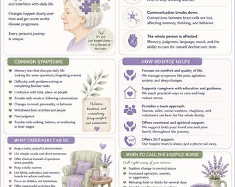 Alzheimers and Dementia Educational Guide | Hospice Printable for Families & Caregivers