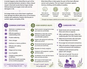 Stroke Educational Guide | Hospice Printable for Families & Caregivers