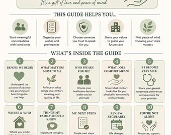 Simple Advance Care Planning Guide | End of Life Wishes Workbook | Healthcare Proxy Conversation | Caregiver Printable PDF