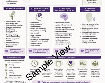 Parkinson’s Disease Guide | Parkinson’s Caregiver Printable | Family Care Education | Senior Care Resource | Instant PDF Download