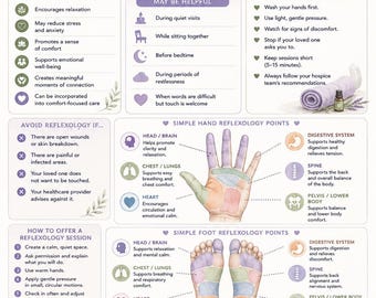 Reflexology Educational Guide | Comfort Care Printable for Families Caregivers | Hospice Caregiver Resource | Instant PDF Download