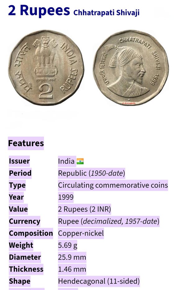 Rare 1999 India 2 Rupee Chhatrapati Shivaji Commemorative Coin