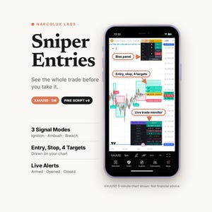 Sniper Entries TradingView Indicator for XAUUSD Gold (5-Minute Chart) | Pine Script v6 (Digital Download)