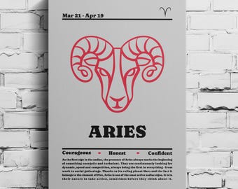 Aries Zodiac Wall Art | Astrological Star Sign Poster
