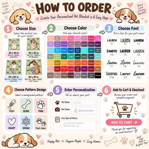 May include: An instructional infographic titled How to Order for a personalized pet blanket. It features six numbered steps detailing size options in inches, a grid of color swatches, twelve font styles, six pattern designs, and a checkout section.