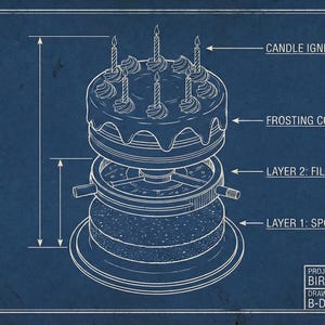 May include: Blueprint-style illustration of a birthday cake, labeled with technical terms. The cake has multiple layers, frosting, and candles. Text includes "Candle Ignition System," "Frosting Coating," and "Birthday Celebration."