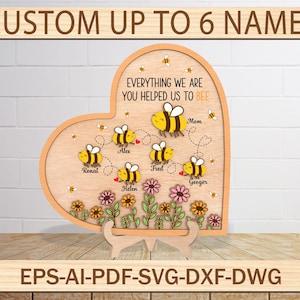 SVG Mother&#39;s Day Bee Svg , Mother&#39;s Day Digital File, Grandbabees Sign svg, Gift for Mom, Mothers Day Gifts svg, Glowforge svg files