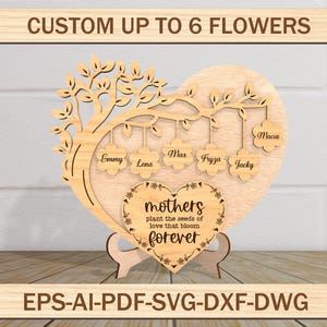 Personalization Mother&#39;s Day Laser Cut File SVG, Mother&#39;s Day Shelf Sign File, Laser Mother&#39;s Day Cut File, Family Members Svg, Glowforge