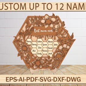 Gepersonaliseerde grandbabees svg-teken, Moederdag svg-teken, cadeau voor oma, bijenkorf familie SVG-bestand, ons bijenkorf lasergesneden bestand, oma's thuis