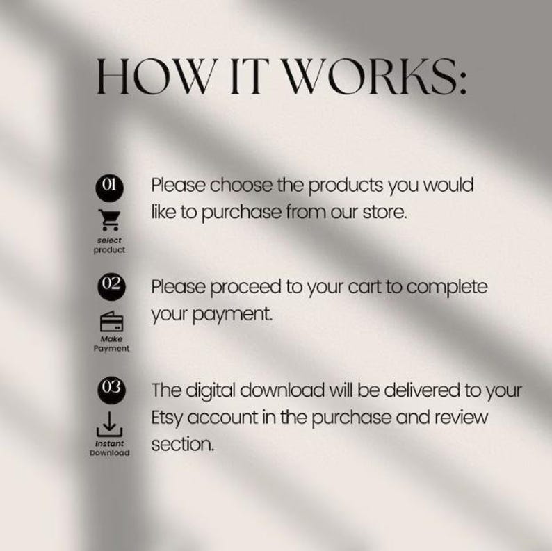 May include: A beige graphic with the text "HOW IT WORKS:" followed by three steps. Step 1: Choose products. Step 2: Complete payment. Step 3: Download from Etsy account.