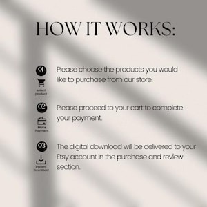 May include: A diagram explaining how to purchase digital downloads from an Etsy shop. The steps are: 1. Select the product, 2. Make payment, 3. Instant download.