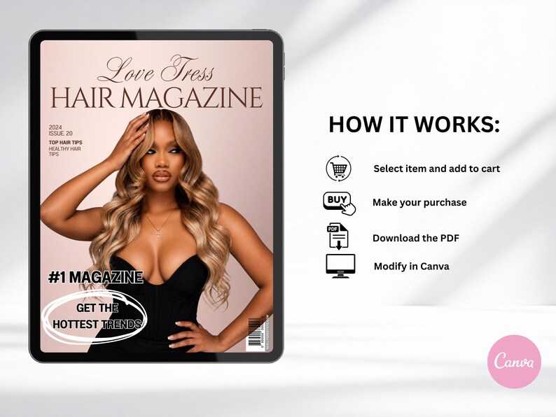 Op de afbeelding: Een digitale tablet met een tijdschriftomslag getiteld Love Tress HAIR MAGAZINE, met een persoon met lang golvend blond haar. Rechts staat de tekst HOW IT WORKS met de stappen: Select item and add to cart, Make your purchase, Download the PDF en Modify in Canva.