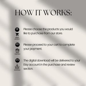 May include: An instructional graphic titled HOW IT WORKS with three steps. Step 01 shows a shopping cart icon to select products. Step 02 shows a credit card icon to make payment. Step 03 shows a download icon for instant digital delivery to Etsy.