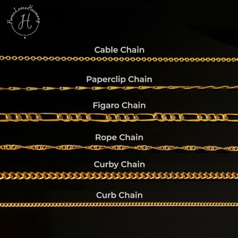 May include: A collection of six gold-toned metal chains displayed horizontally against a black background. The chains are labeled as Cable Chain, Paperclip Chain, Figaro Chain, Rope Chain, Curby Chain, and Curb Chain with white text labels.