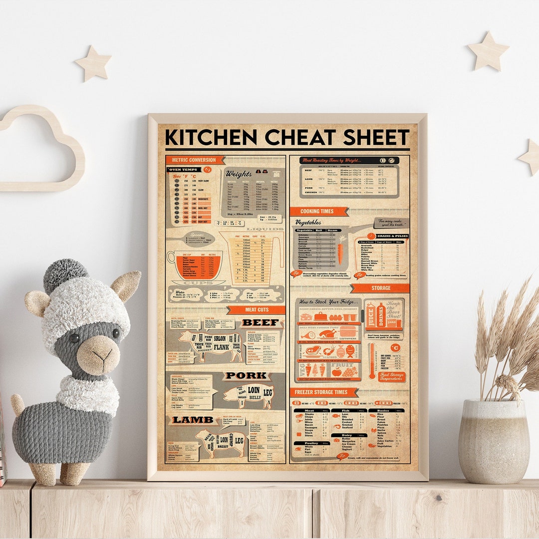 Kitchen Cheat Sheet Print, Kitchen Knowledge Decor, Cooking Lover ...