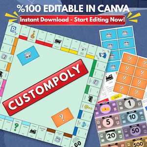 Custompoly Game Template, Editable Canva Board Game, Personalized Family Game, Printable DIY Party Game, Instant Download