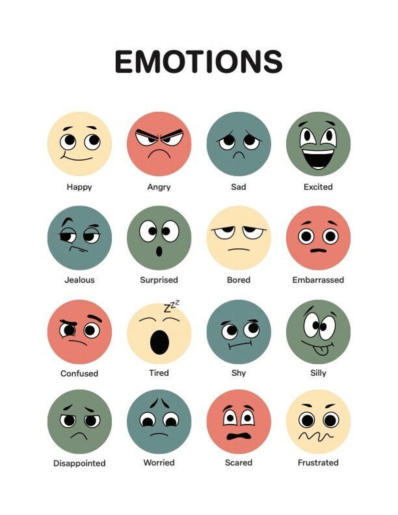 Emotions identification chart for kids wall art therapy psychology
