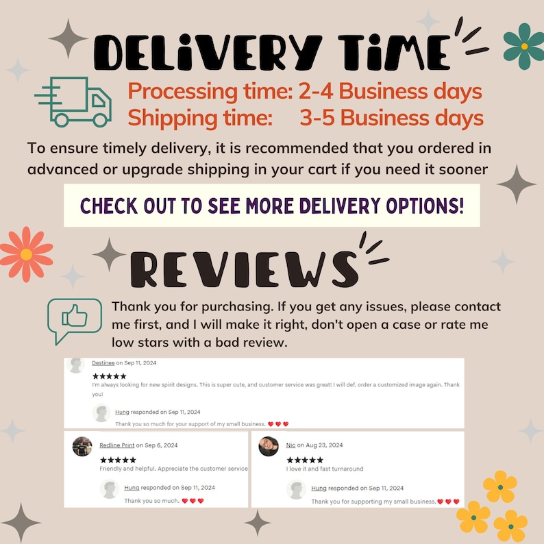 May include: A beige graphic with the text "DELIVERY TIME" and "REVIEWS". It includes processing and shipping times, and customer reviews. Decorative elements include flowers and stars.