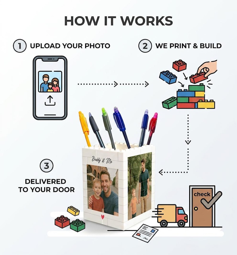 personalized lego
custom lego
lego gift
photo puzzle
Father's Day Lego
lego for daddy
Photo Building Block
First Time Dad Gifts
First Father's Day
dad gifts
step dad gifts
puzzle block photo
fathers day gift