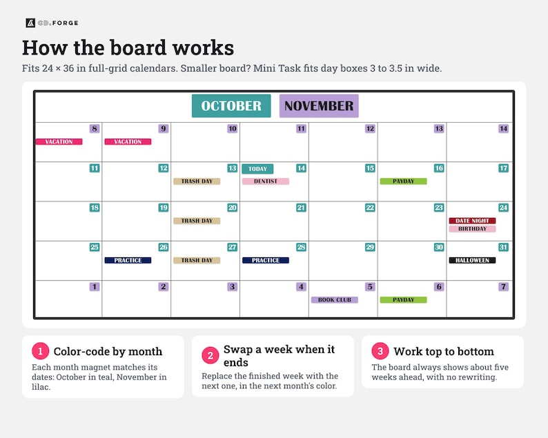 Może przedstawiać: Magnetyczna tablica kalendarzowa z układem siatki zawierająca tekst How the board works, October oraz November. Zawiera kolorowe magnesy z zadaniami na poszczeg&oacute;lne daty oraz instrukcje dotyczące kodowania kolorami i obsługi tablicy.