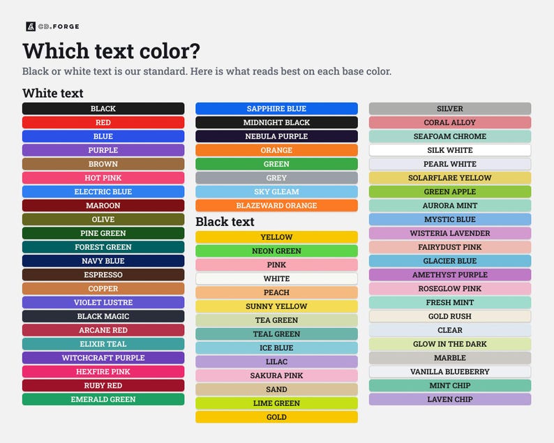 Może przedstawiać: Tabela kolor&oacute;w zatytułowana Which text color? zawierająca trzy kolumny prostokątnych pr&oacute;bek. Lewa i środkowa kolumna przedstawiają kolory z białym tekstem, natomiast prawa kolumna pokazuje kolory z czarnym tekstem.