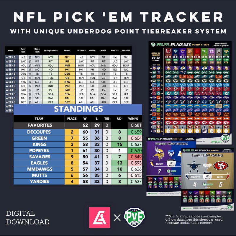 2025 Pick Ems Picks - Etsy