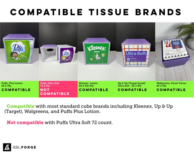 Pu&ograve; includere: Un copriscatola per fazzoletti quadrato viola mostrato con vari marchi compatibili e incompatibili. Il testo recita COMPATIBLE TISSUE BRANDS, elencando Puffs, Kleenex, Up & Up e Walgreens. Indica la compatibilit&agrave; con i marchi di cubi standard.