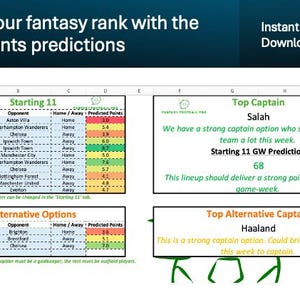 Può includere: Un foglio di calcolo con uno schema di colori verde e bianco che mostra le previsioni dei giocatori di fantasy football. Il foglio di calcolo include un elenco di giocatori, i loro avversari, se la partita è in casa o in trasferta, e i punti previsti. Il foglio di calcolo include anche una sezione per i migliori capitani e i capitani alternativi.