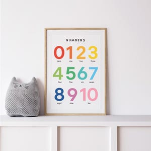 Rainbow Numbers Art Print, Counting 0-10, Educational Print, Toddler Poster, Rainbow Playroom Decor, Kids Room Decor, Instant Download