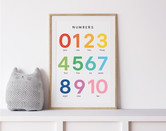 Lámina artística de números arcoíris, conteo del 0 al 10, lámina educativa, póster para niños pequeños, decoración de sala de juegos arcoíris, decoración de habitación infantil, descarga instantánea