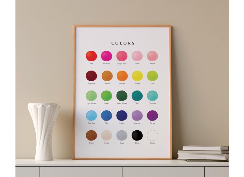 Colors Educational Print, Learning Montessori Poster, Learn Colors ...