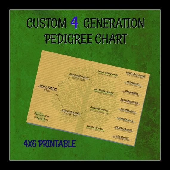 Printable 4 Generation Pedigree Chart