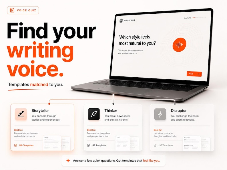 K&ouml;nnte beinhalten: Ein Laptop-Bildschirm zeigt eine Voice Quiz-Oberfl&auml;che mit dem Text Find your writing voice. Templates matched to you. Darunter beschreiben drei Karten mit den Titeln Storyteller, Thinker und Disruptor verschiedene Stile mit Vorlagenanzahl.
