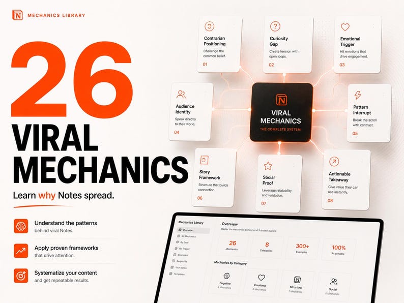 K&ouml;nnte beinhalten: Eine digitale Infografik mit dem Titel 26 Viral Mechanics, die ein zentrales schwarzes Quadrat mit der Aufschrift Viral Mechanics zeigt, umgeben von acht wei&szlig;en Karten mit Symbolen und Text sowie einem Laptop-Bildschirm mit Daten.