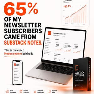Substack Notes OS | Notion Template | Content Calendar Planner for Newsletter Writers | 437 Notes Templates