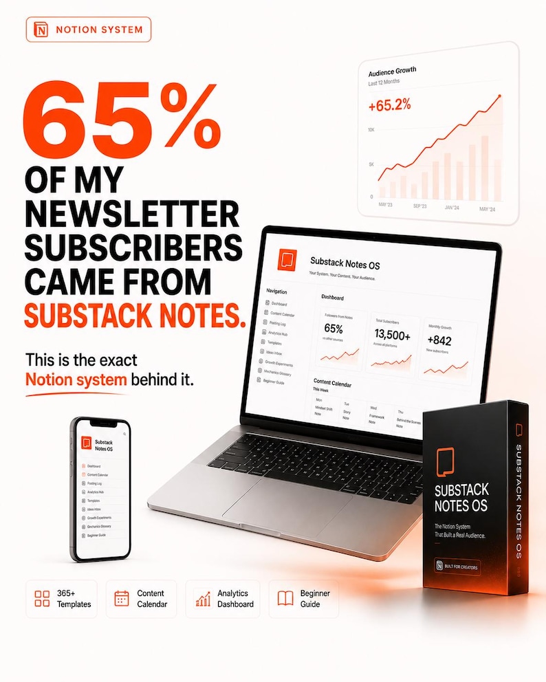 Substack Notes OS | Notion-Vorlage | Content-Kalenderplaner für Newsletter-Autoren | 437 Notizen-Vorlagen Bild 1