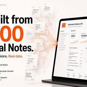 K&ouml;nnte beinhalten: Ein digitales Dashboard mit dem Titel Substack Notes OS auf einem Laptop-Bildschirm, das Datenanalysen, Diagramme zum Abonnentenwachstum und einen Inhaltskalender mit schwebenden Notizkarten zeigt. Der Text lautet Built from 300 viral Notes.