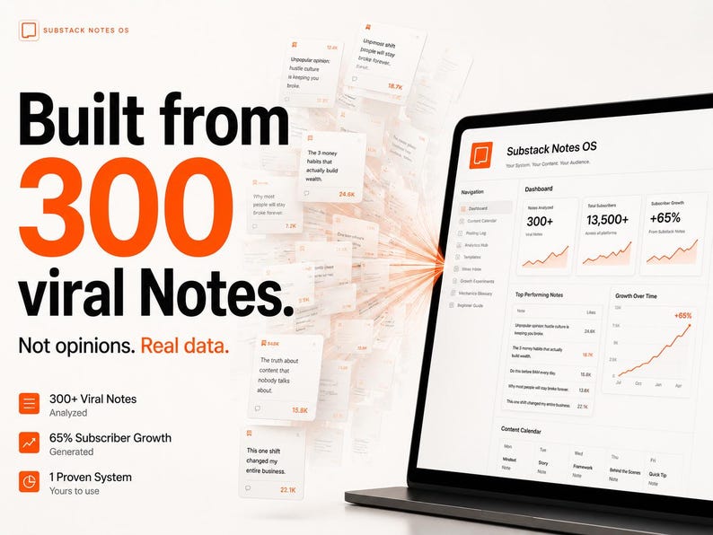 K&ouml;nnte beinhalten: Ein digitales Dashboard mit dem Titel Substack Notes OS auf einem Laptop-Bildschirm, das Datenanalysen, Diagramme zum Abonnentenwachstum und einen Inhaltskalender mit schwebenden Notizkarten zeigt. Der Text lautet Built from 300 viral Notes.