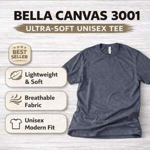 Op de afbeelding: Een donkergrijs gem&ecirc;leerd t-shirt met korte mouwen en een ronde hals. De afbeelding bevat de tekst BELLA CANVAS 3001 ULTRA-SOFT UNISEX TEE, samen met iconen en labels voor BEST SELLER, Lightweight & Soft, Breathable Fabric en Unisex Modern Fit.