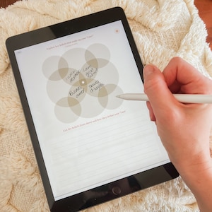 May include: A digital tablet with a handwritten diagram of overlapping circles. The circles are labeled with phrases like "I am a mother", "I am good at art", "Business owner", and "Scared of heights". The text "Explore key beliefs that make up your "I am" Create a web" is at the top of the screen.