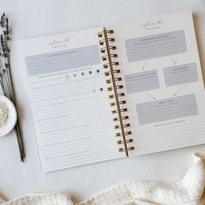 Pu&ograve; includere: Un diario di terapia cognitivo-comportamentale con rilegatura a spirale aperto su una pagina intitolata Reframe the Thought. Il layout include sezioni per Automatic Thought, Reframed Thought, Physical Reactions, Emotions e Behavior con righe.