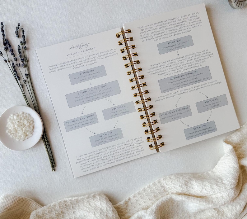 Pu&ograve; includere: Un quaderno a spirale aperto su una pagina intitolata Identifying Anxiety Triggers. La pagina presenta diagrammi di flusso con caselle etichettate come Situation, Automatic Thought, Physical Reactions, Emotions e Behavior, con testo stampato.