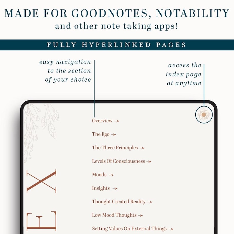 May include: A digital planner page with a list of topics, including "Overview", "The Ego", "The Three Principles", "Levels Of Consciousness", "Moods", "Insights", "Thought Created Reality", "Low Mood Thoughts", and "Setting Values On External Things". The page is designed for use with note-taking apps like Goodnotes and Notability.