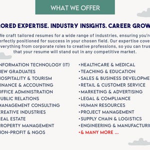 May include: A blue and white graphic with the text "WHAT WE OFFER" in a teal box. The text "TAILORED EXPERTISE. INDUSTRY INSIGHTS. CAREER GROWTH." is in a larger font size. The graphic lists a variety of industries that the company provides resume writing services for, including Information Technology, Healthcare & Medical, Teaching & Education, Sales & Business Development, Retail & Customer Service, Marketing & Advertising, Legal & Compliance, Human Resources, Project Management, Supply Chain & Logistics, Engineering & Manufacturing, and more.