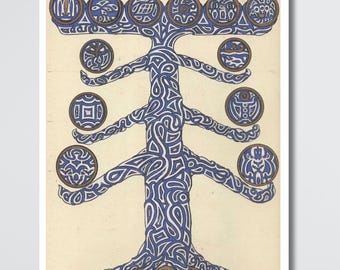 Carl Jung Red Book Wisdom Tree Canvas Canvas Wall Art Print, Modern Poster, Gift for Home