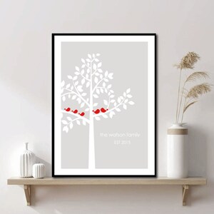 Personalised Family Print, Personalized Family Print, Family Tree Print, Custom Family Print